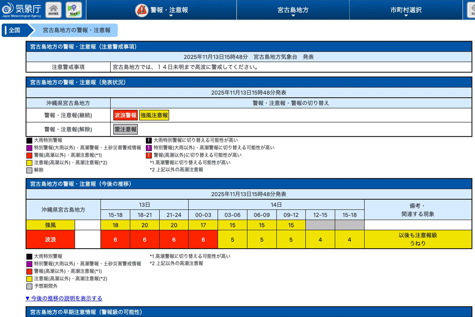 宮古島の気象観測所と周辺の美しい海と空。気象データの重要性を示すイメージ